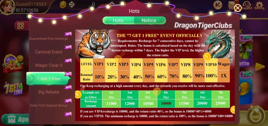 Dragon Tiger Club VIP Membership Advantages